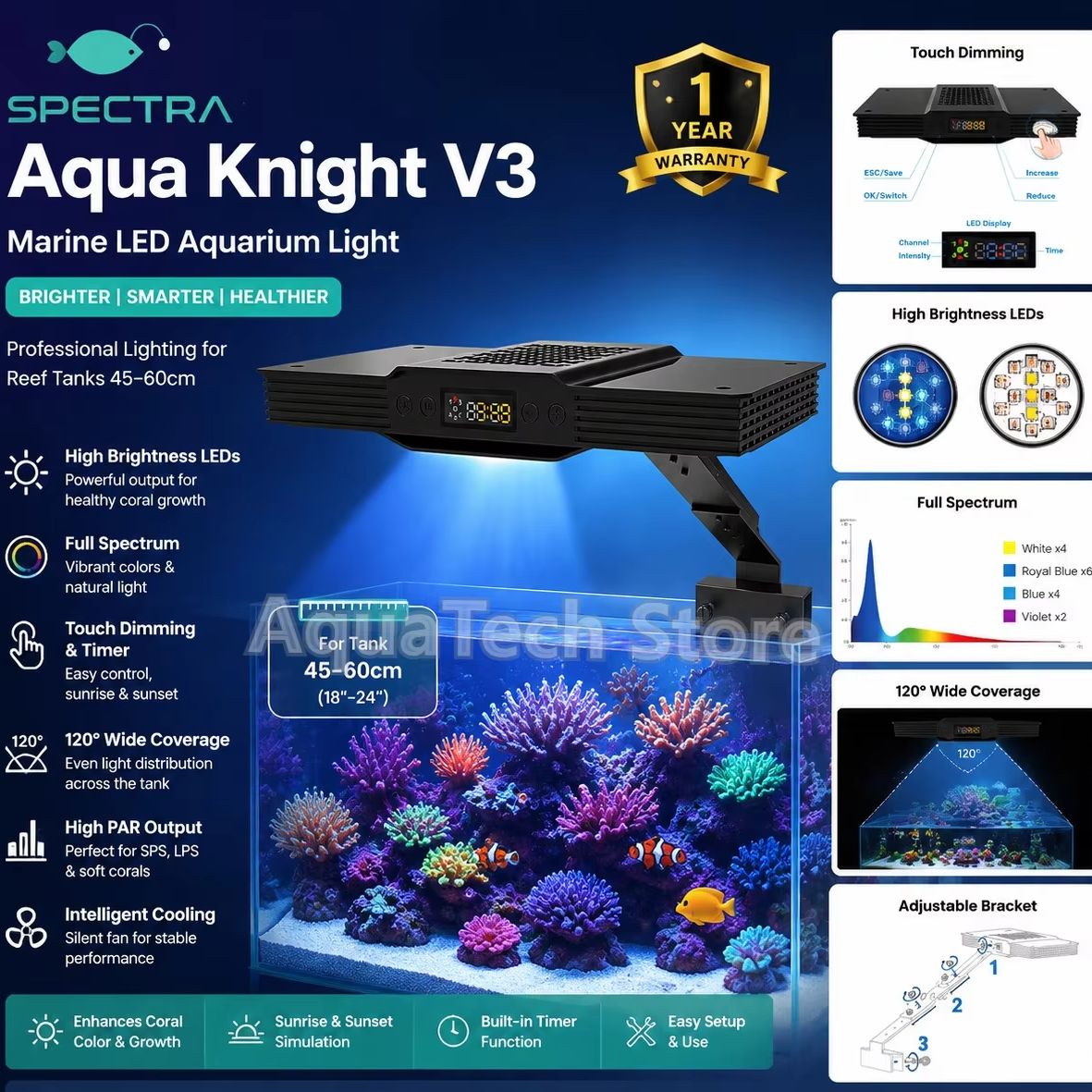 Spectra Aqua Knight V3 75 W pr – Aquarium Plant Grow Light Bewertung und Preis